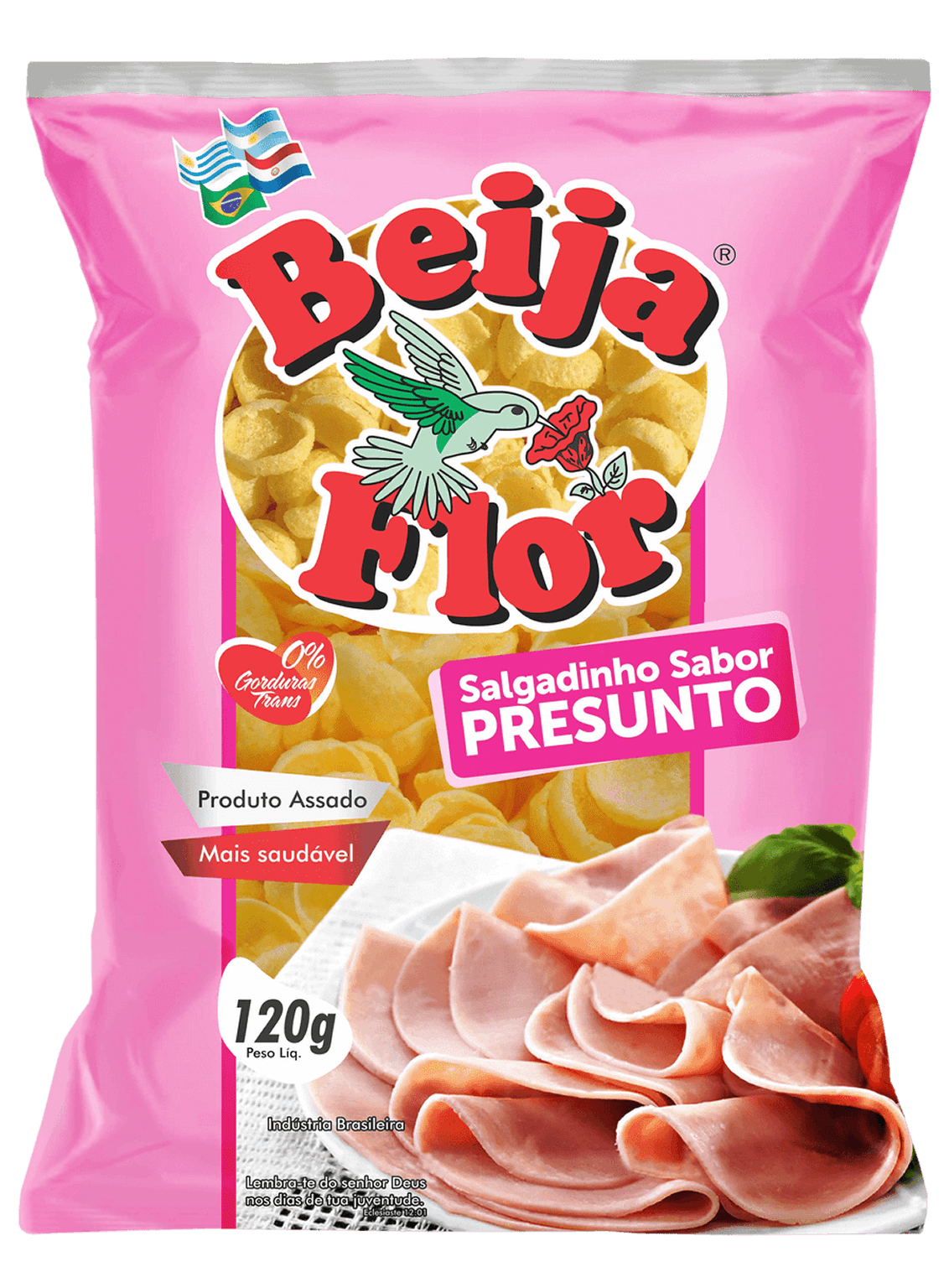 Imagem do Card